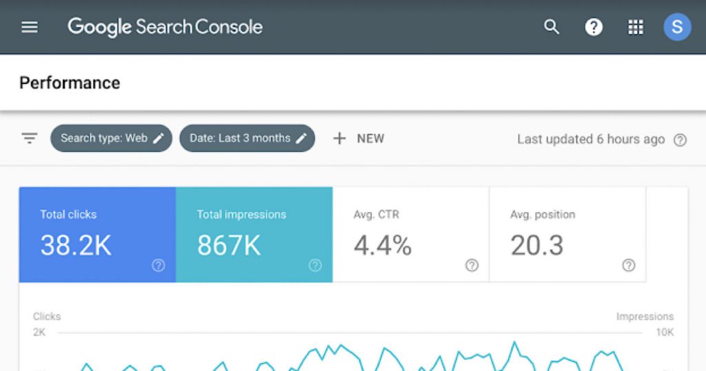 google search console