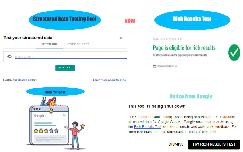 rich results test