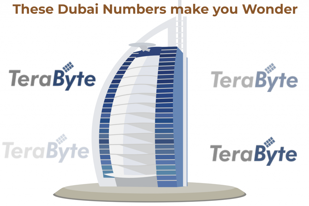 Terabyte
