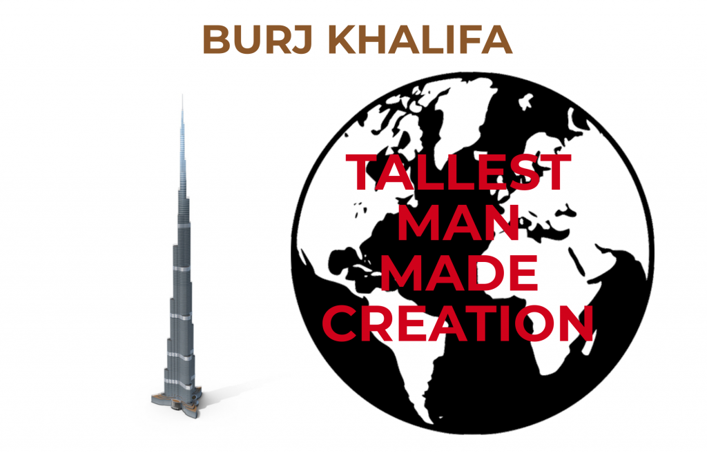 burj khaleefa tallest building