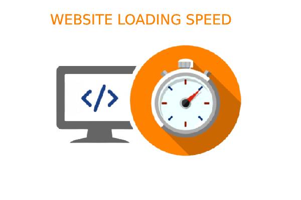 OPTIMIZE WEBSITE LOADING SPEED